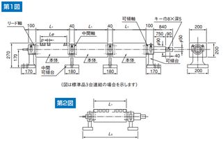 探秘KET UTS系列 日本強力電磁吸盤的技術與應用優勢